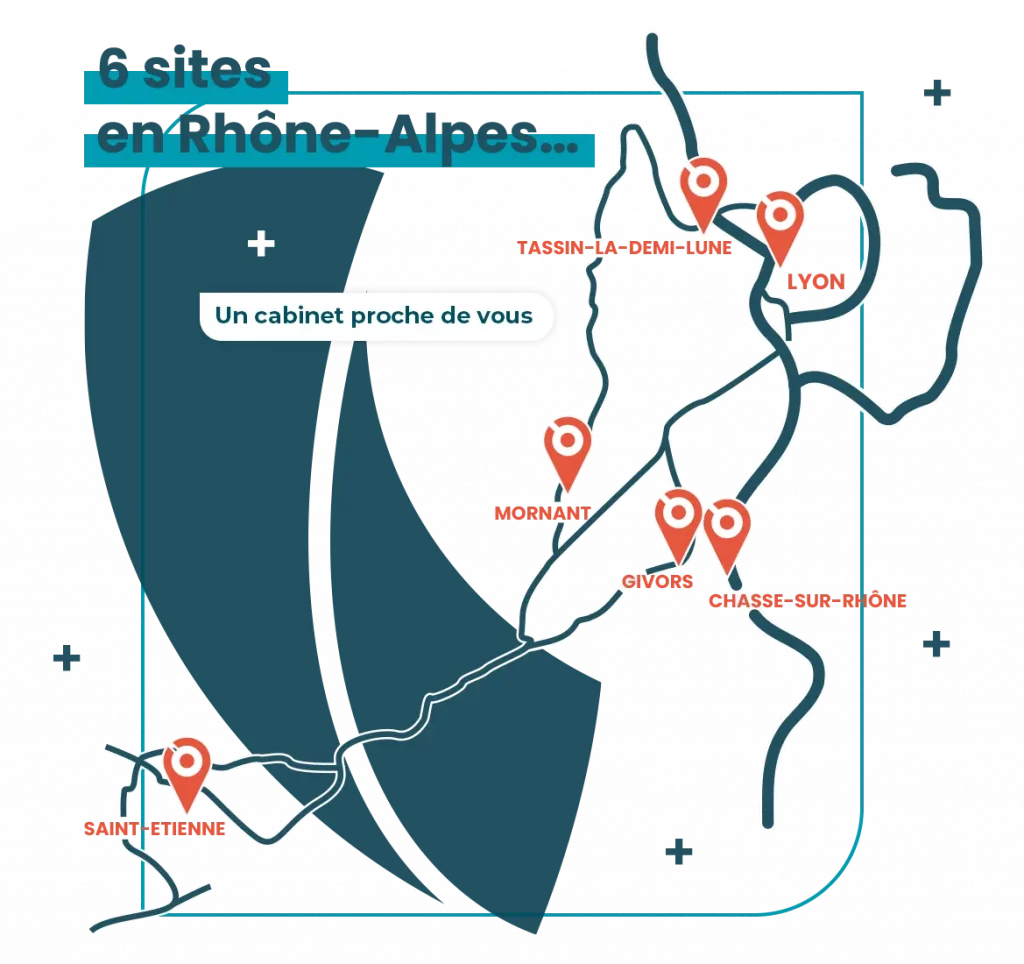 Aliantis • Notre histoire